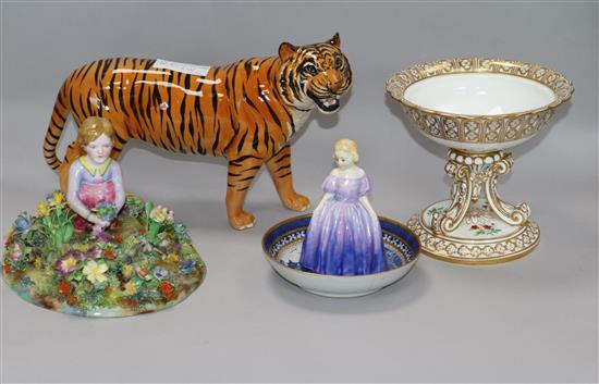 A Beswick tiger, a Staffordshire figure etc tiger length 30cm